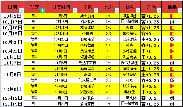 绿城迎战升,班马,锋线低迷,狗子28(中国)官方网站,狗子28H5官方网站,狗子28大舞台,狗子28官网平台