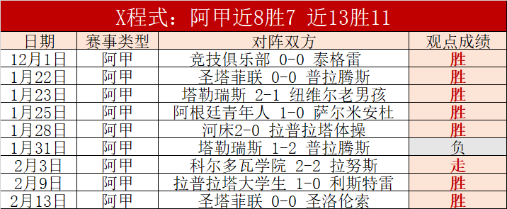 总决赛辽宁,对决新疆,日巅峰对决,狗子28(中国)官方网站,狗子28H5官方网站,狗子28大舞台,狗子28官网平台