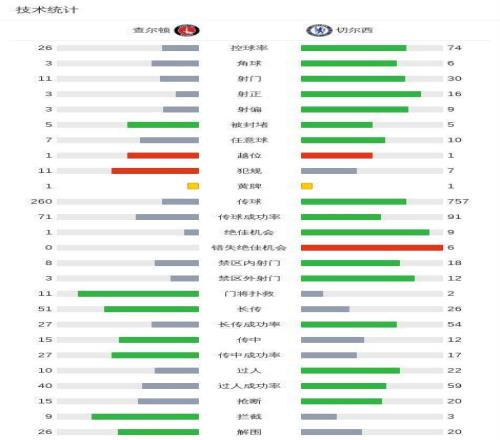 缅甸国家队,工作人员新,冠检测阴性,狗子28(中国)官方网站,狗子28H5官方网站,狗子28大舞台,狗子28官网平台