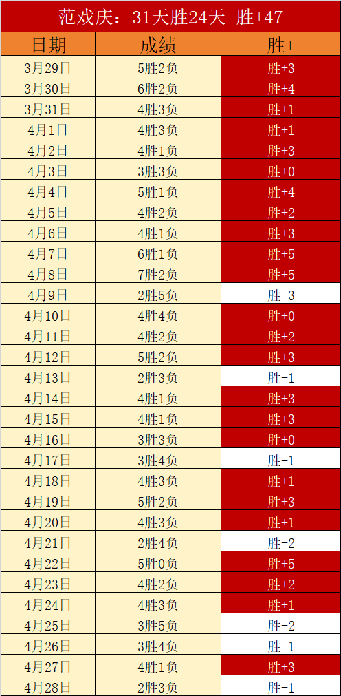今日意甲分,萨索洛对决,科莫,狗子28(中国)官方网站,狗子28H5官方网站,狗子28大舞台,狗子28官网平台