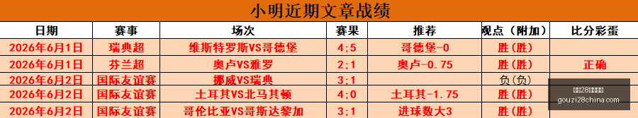 暗黑破坏神,憎恨之皇数,据揭晓,狗子28官网,狗子28 App,狗子28线上娱乐,狗子28登录,狗子28平台