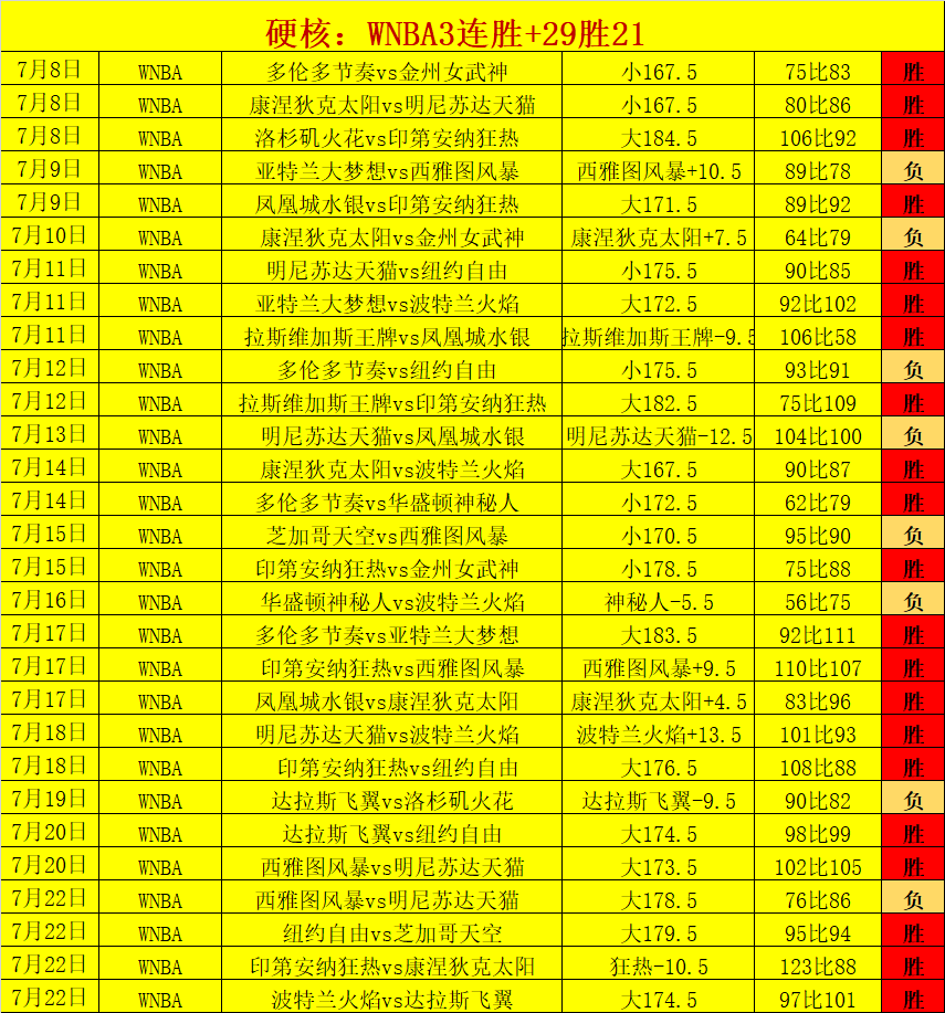 腾讯电竞新品亮相，跨界合作引关注