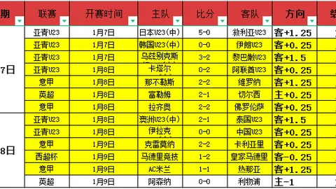 狗子28官网平台 产品 091001 025