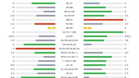 德乙新赛季展望：科隆汉堡逐鹿巅峰，中游竞争白热化