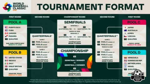 丹麦羽毛球混合团体赛3比0击败法国，欧洲锦标赛夺冠