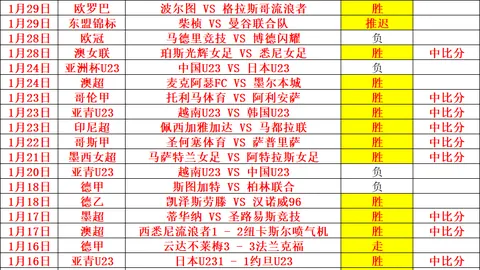 史无前例事件”：双料免职公告