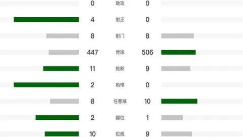 “十五运会女排资格战：强队实战锻炼，新星崭露头角”