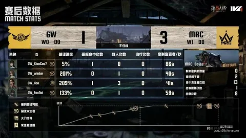 终极名单曝光法国队桑蒂尼精选，特雷泽盖皮雷利领衔出战足球风云